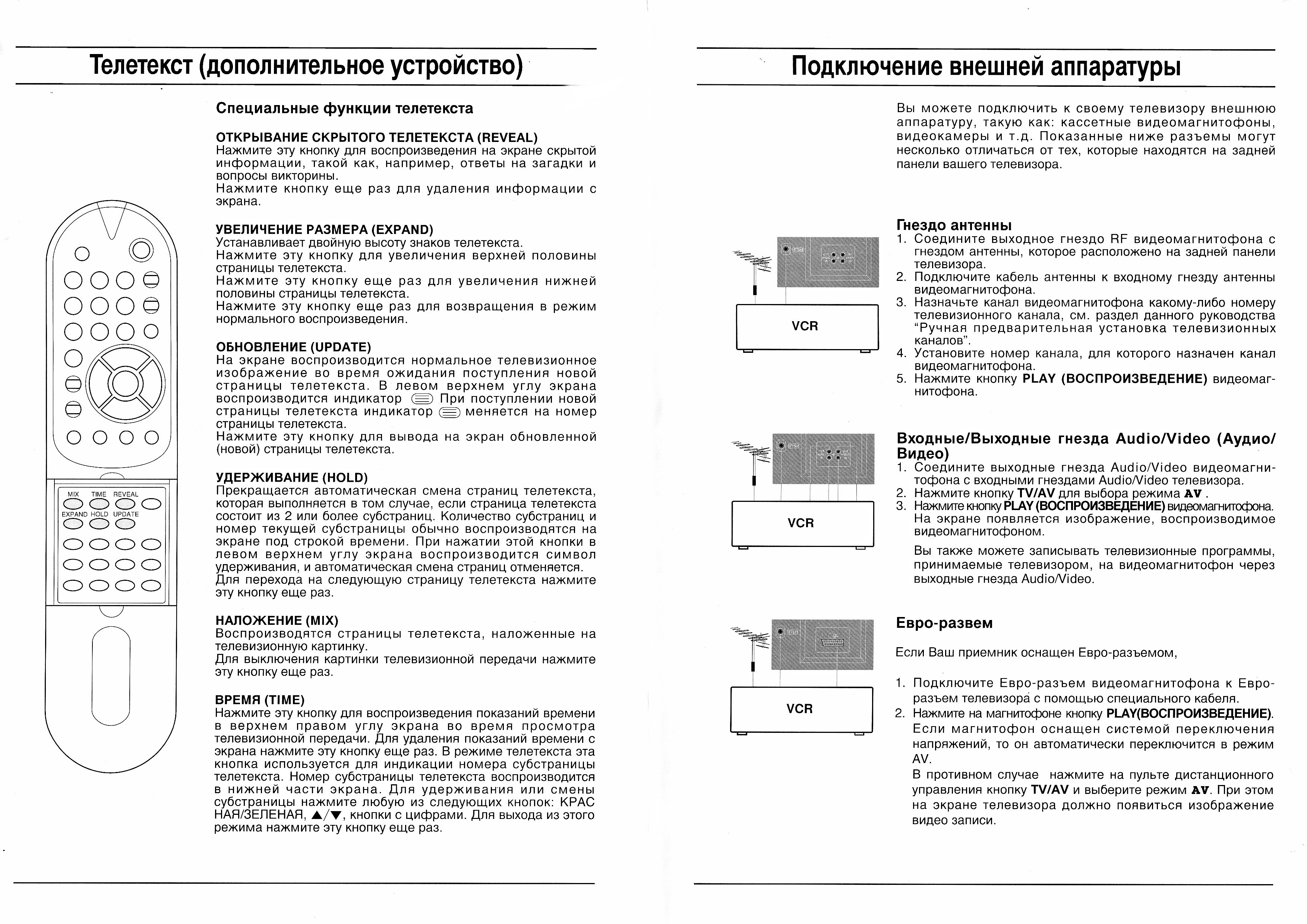 Lg cf 21f30k схема