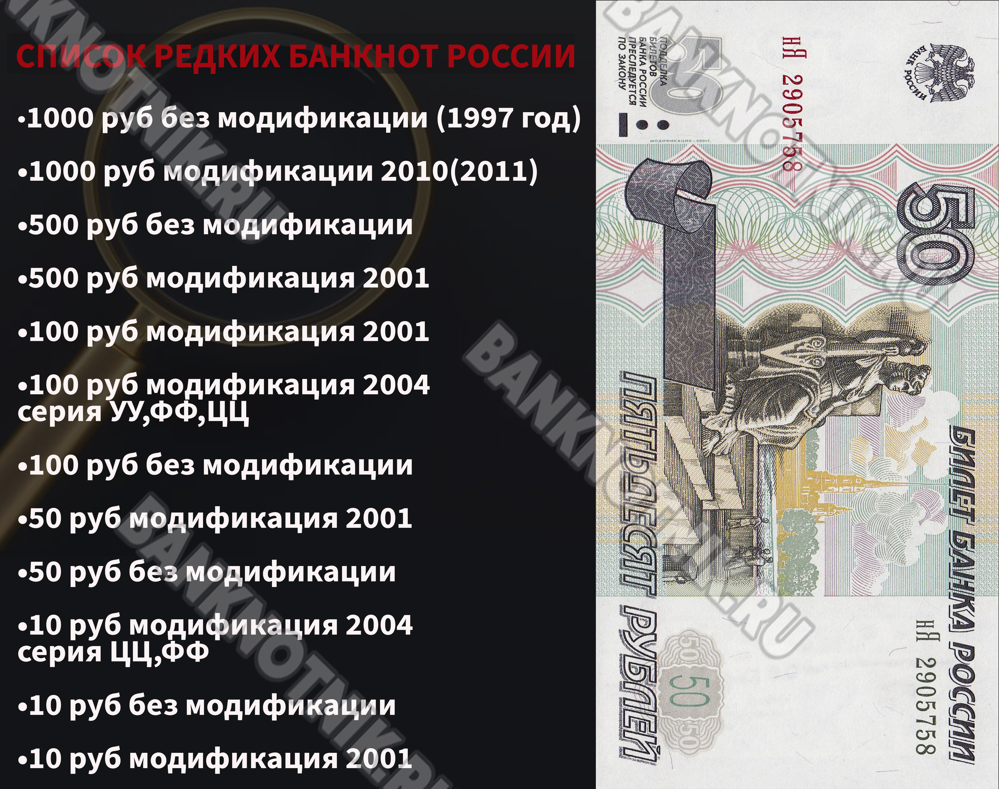 список редких банкнот россии  