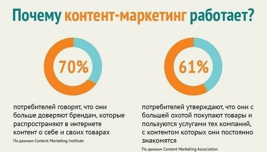 Подарки на 14 Февраля своими руками: 8 идей, как порадовать любимого человека