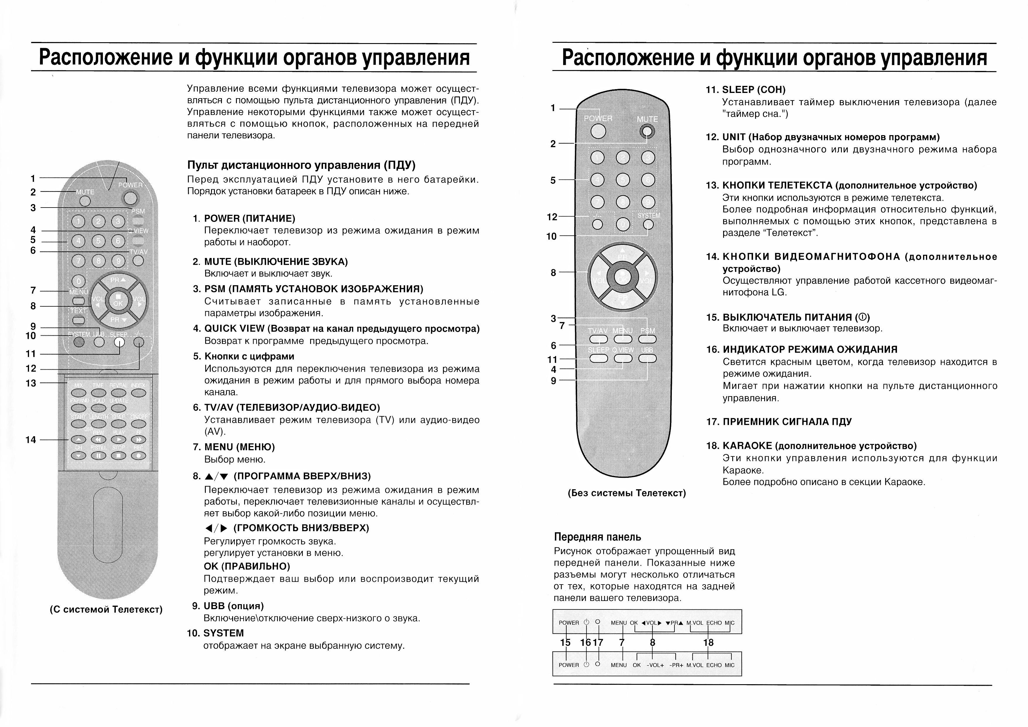 Как отключить защиту от детей на телевизоре lg старого образца без пульта