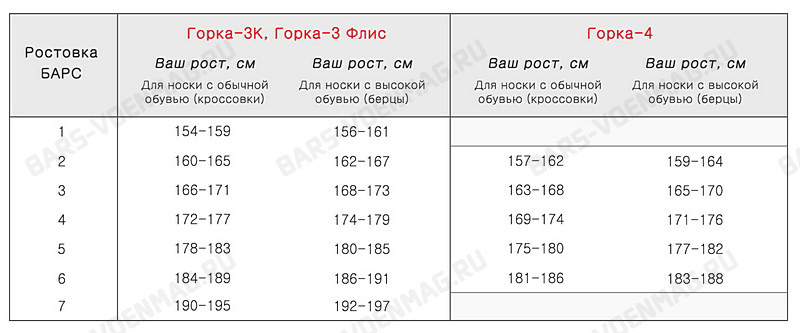 table1-wm-sm.jpg