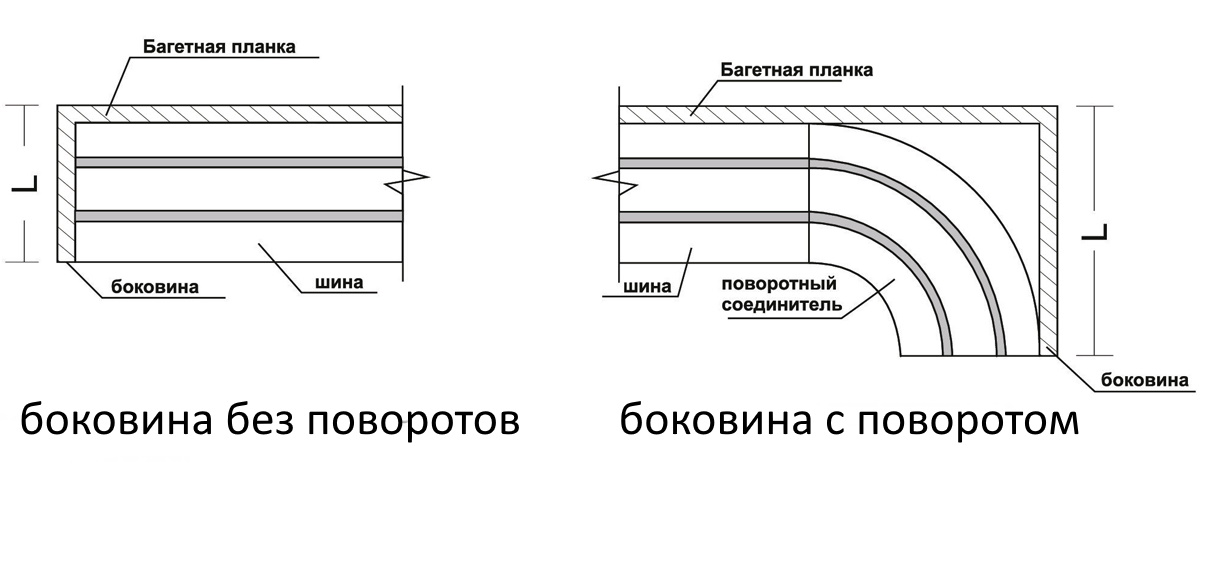 боковина с поворотами и без.jpg