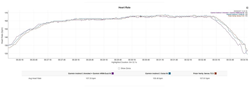 Garmin-Instinct-Amoled-Solar-obzor-114 Garmin-Instinct-Amoled-Solar-obzor-114.jpg