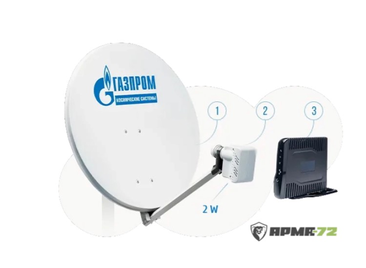 Газпром спутниковый интернет Газпром спутниковый интернет