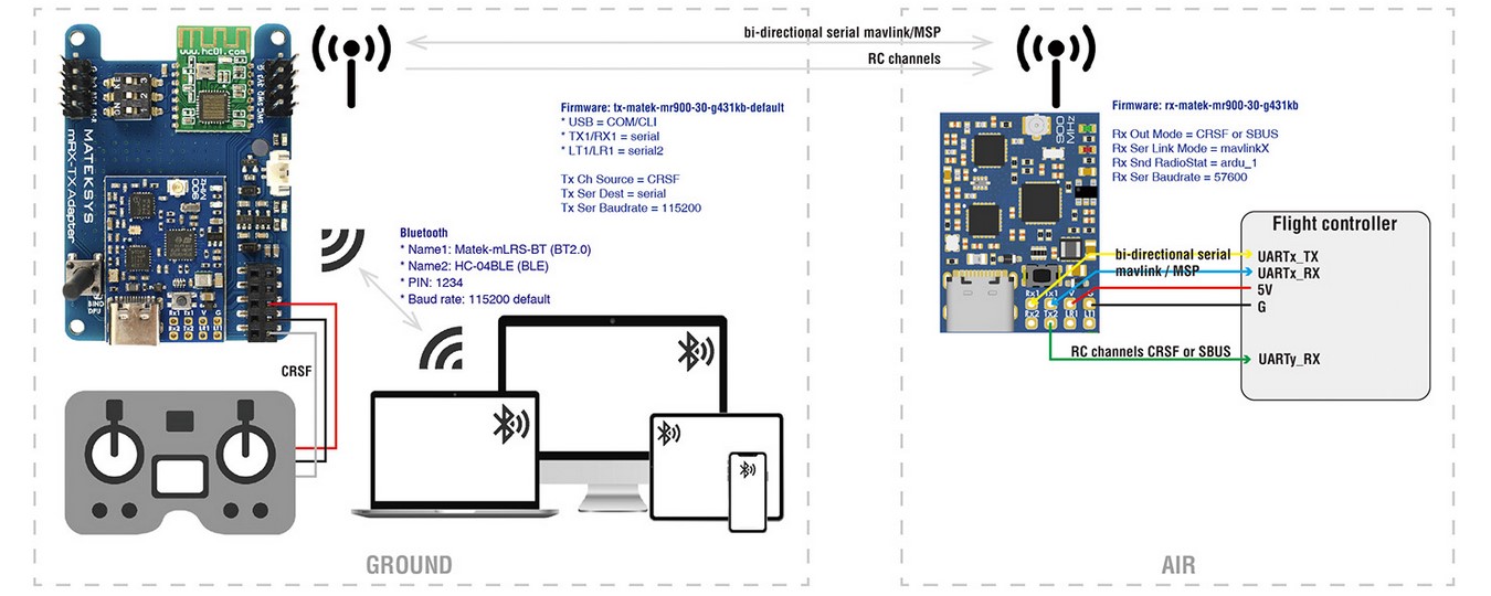 matek-mlrs-mavlink-900mhz-tx-module-kit-mr900-30-tx-03.jpg