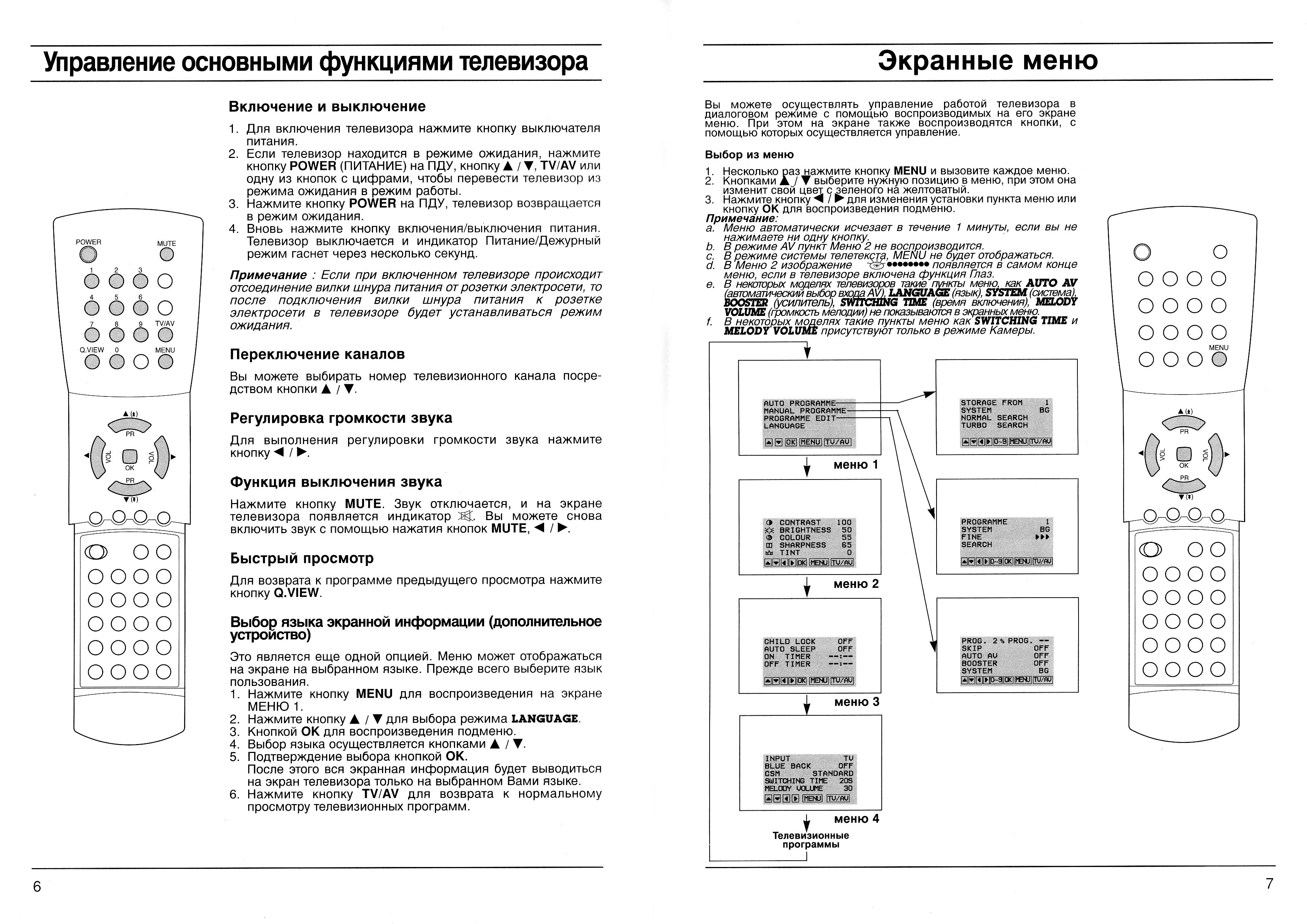 Настройка телевизора витязь