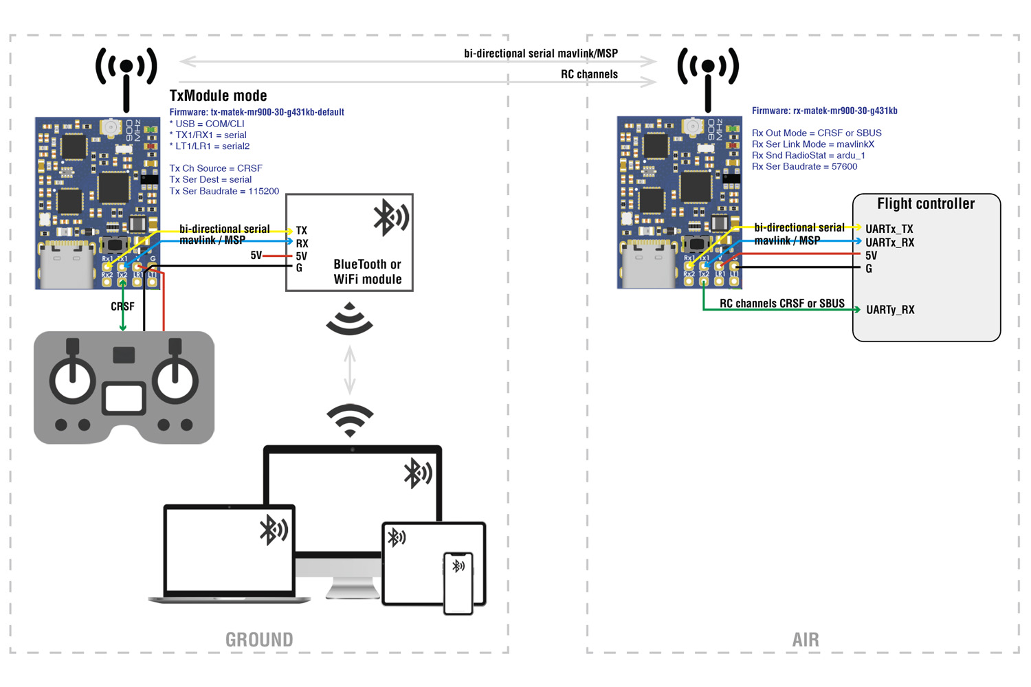 matek-mlrs-mavlink-900mhz-receiver-mr900-30-03.jpg
