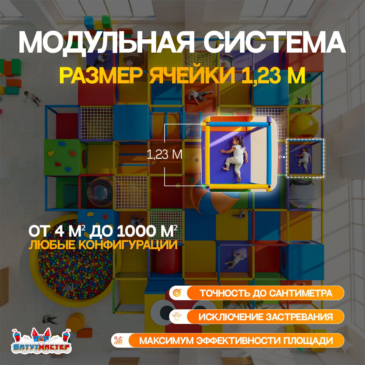 Модульная система - размер ячейки