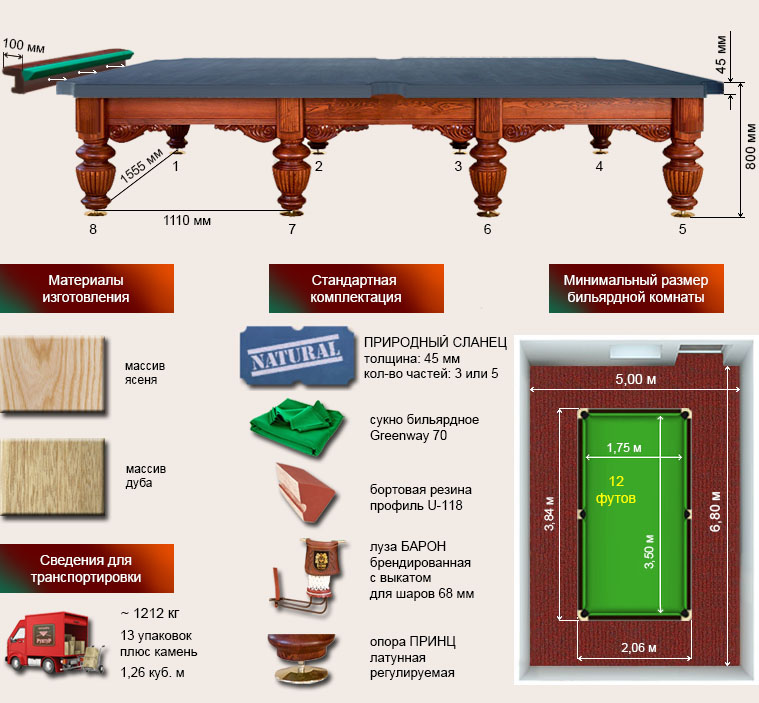 барон спец12 барон спец12.jpg