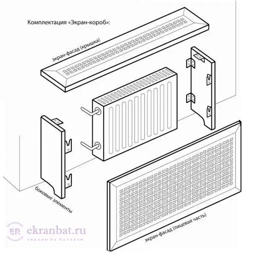 Экран на радиатор отопления короб