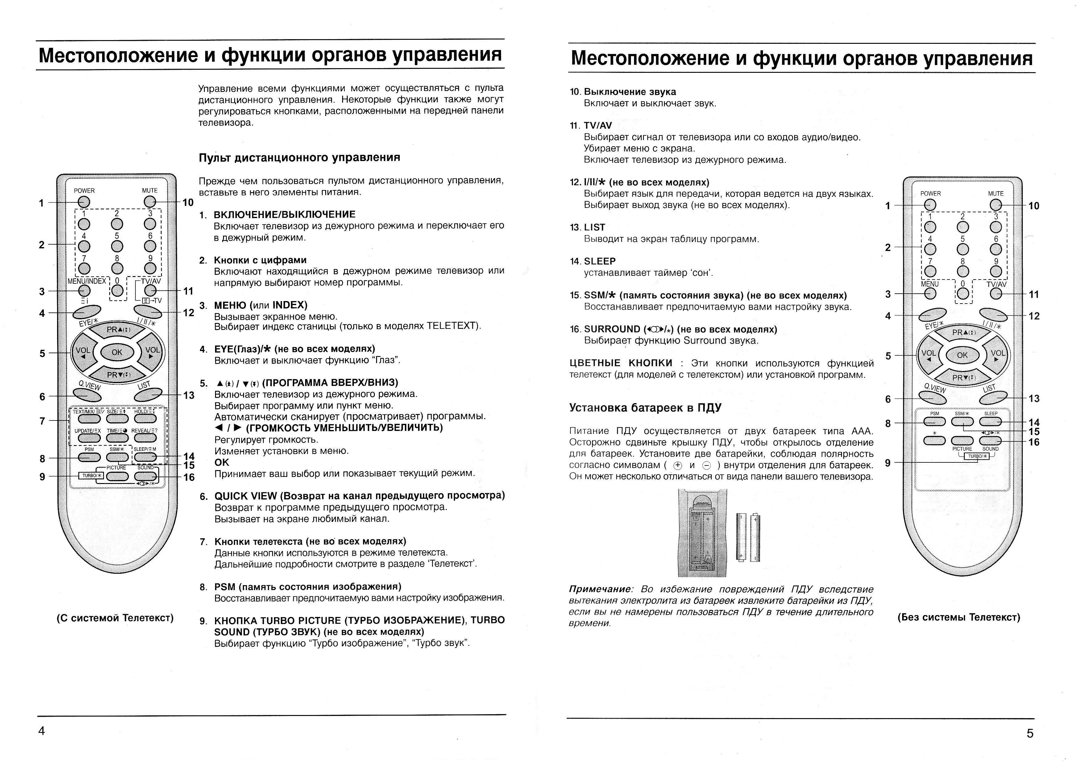 Как отключить защиту от детей на телевизоре lg старого образца без пульта