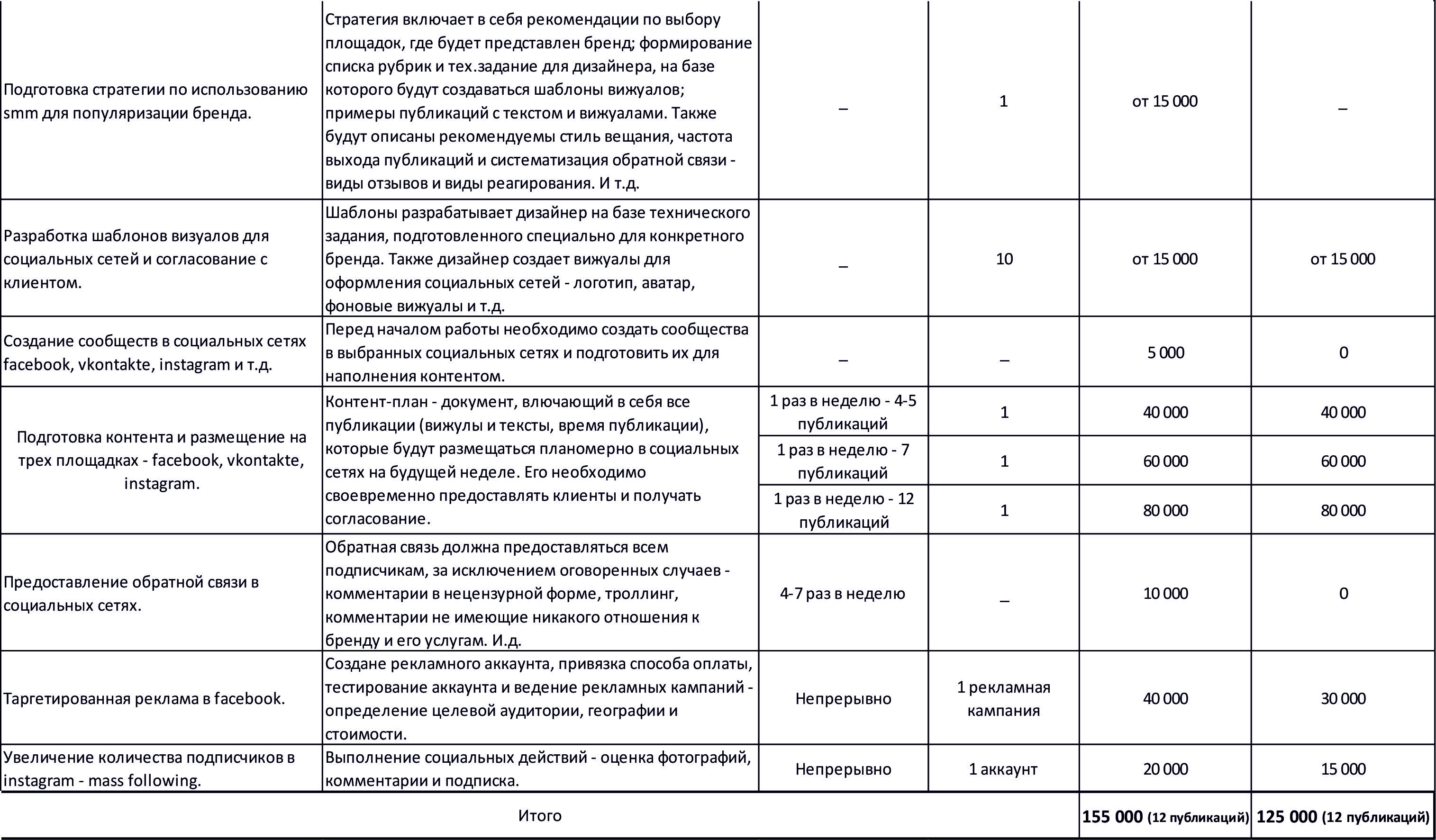 видеосъемка_Алматы_3.jpg