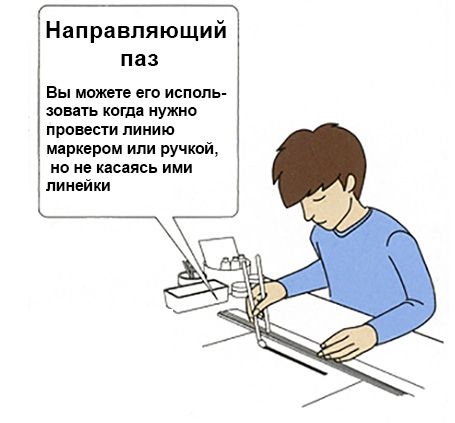 линейка Shinwa