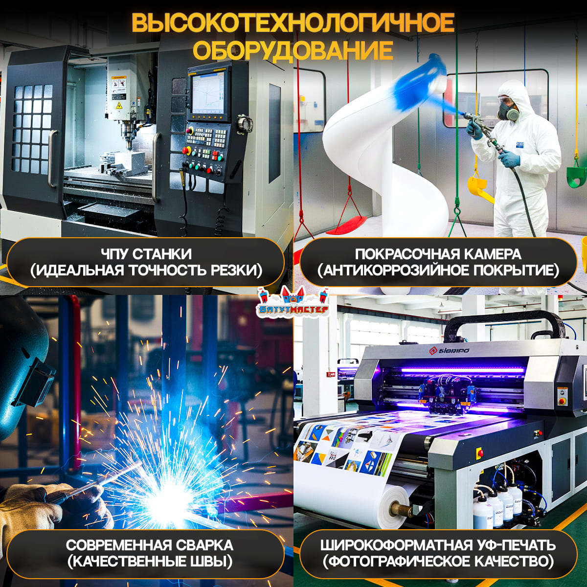 Высокотехнологичное оборудование