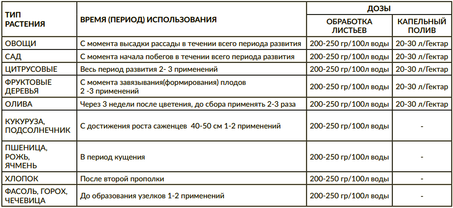 Снимок экрана 2023-02-27 в 21.32.55.png