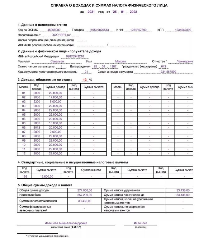 Как определить, работаете ли вы неофициально