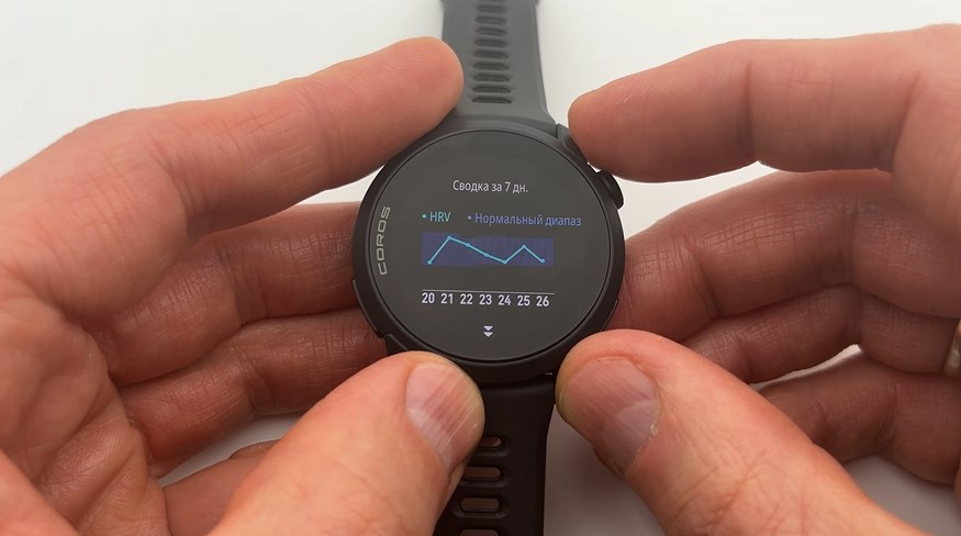 Coros-Pace-4-Obzor-68 Coros-Pace-4-Obzor-68.jpg