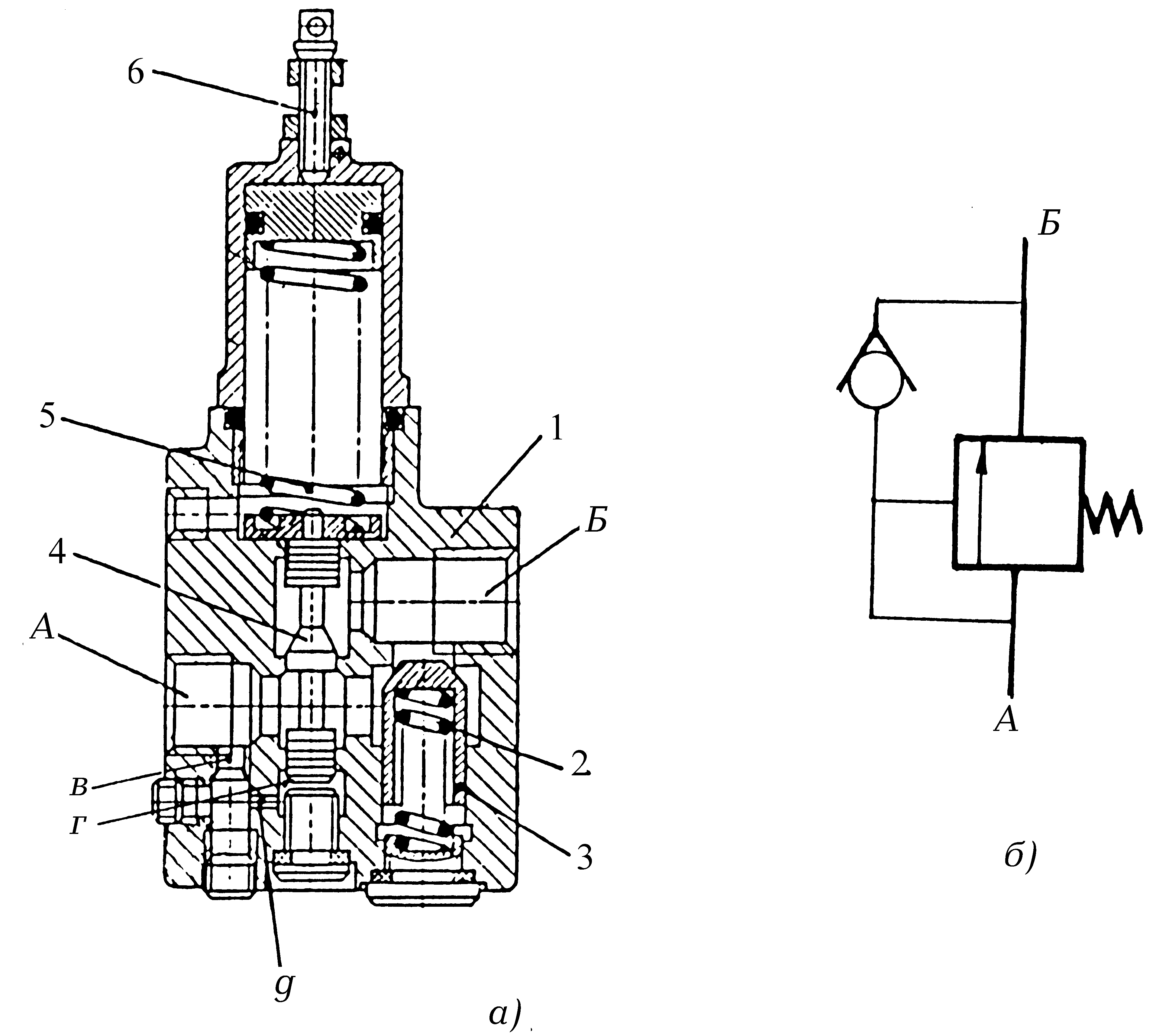 Клапан давления модели Г66-3