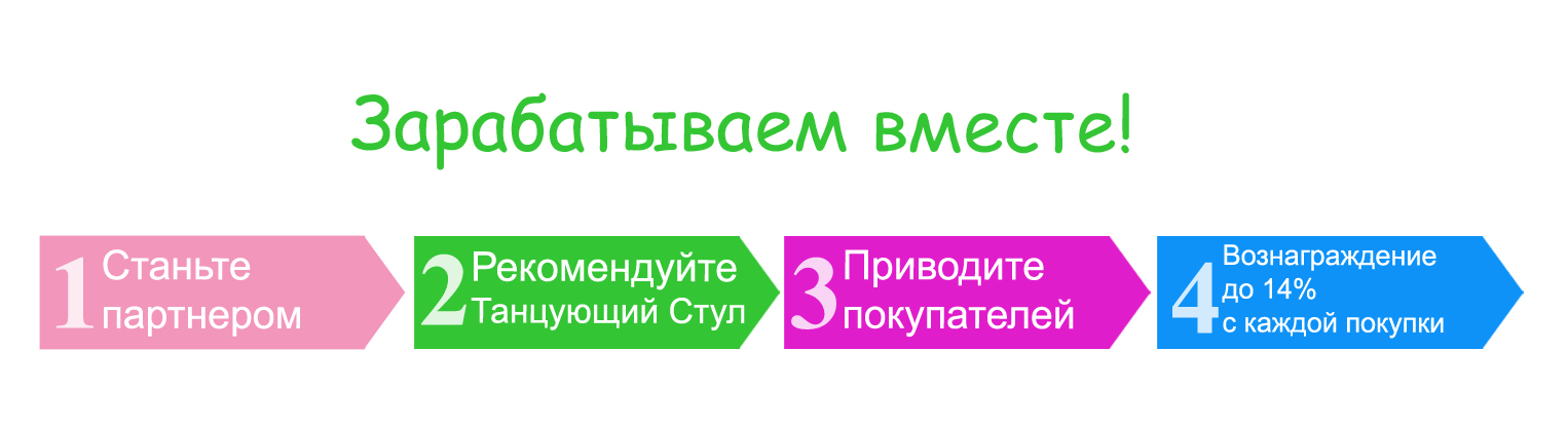 Бонусная программа лояльности танцующий стул зарабатываем вместе