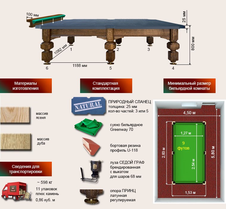 граф 10спец.jpg
