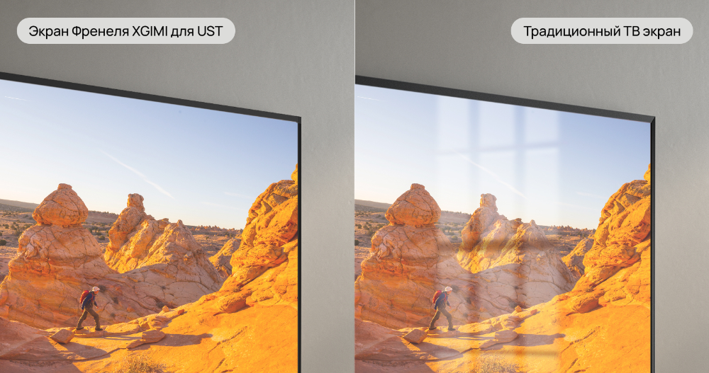 Anti-Reflection with Matte Display Anti-Reflection with Matte Display