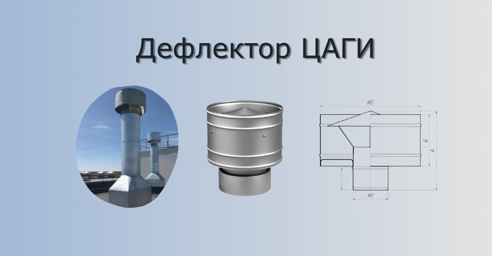 Дефлекторы ЦАГИ для вентиляции усиливает тягу, но не является оптимальным решением в настоящий момент
