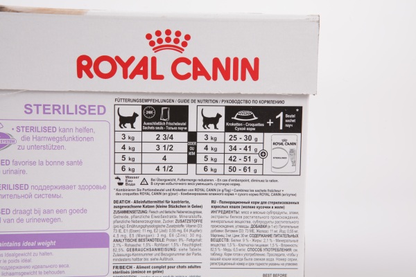 Royal Canin Sterilised для Стерилизованных Кошек и Котов