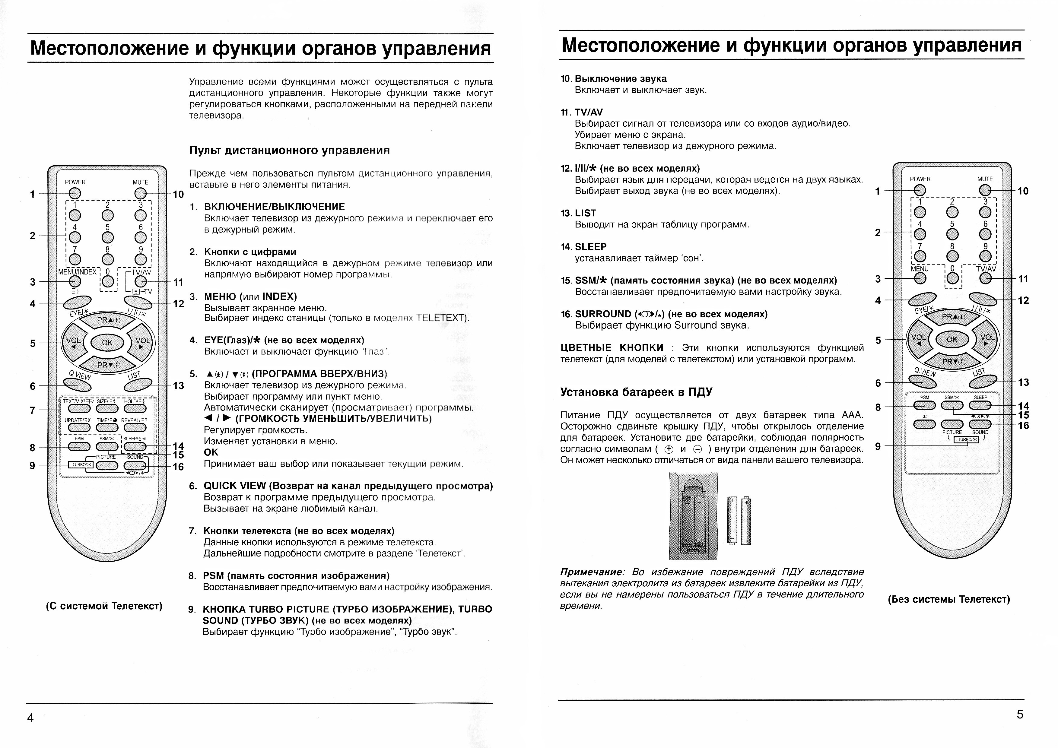 Телевизор daewoo звук есть изображения нет