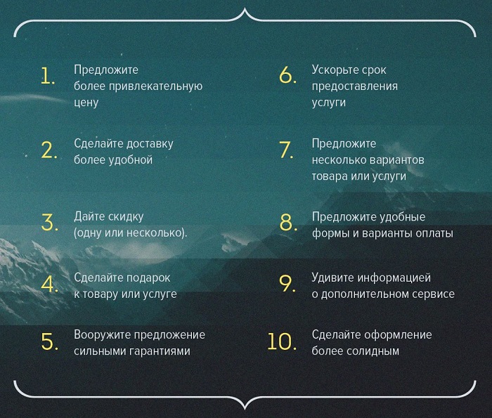 как обойти конкурентов