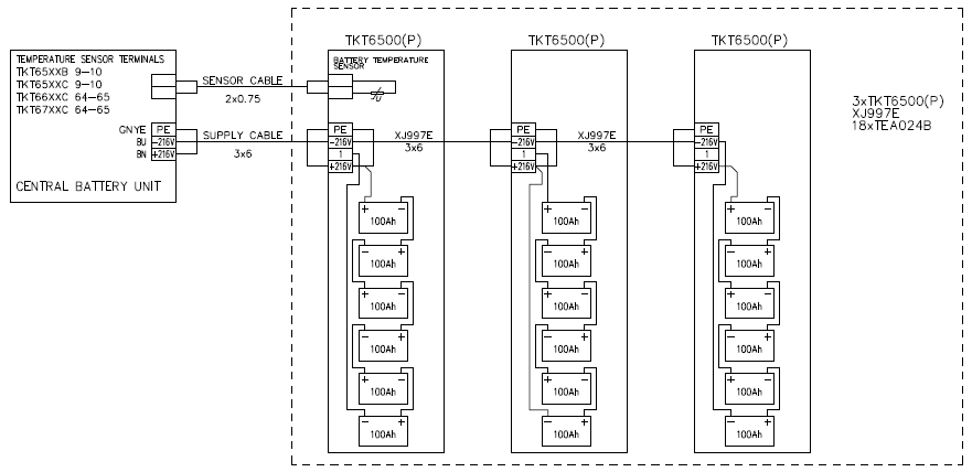 Схема подключения аккумуляторного шкафа аварийного освещения TKT6500 Teknoware