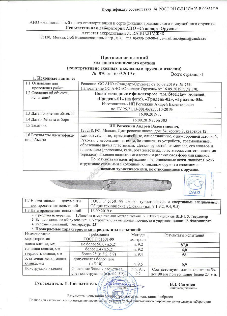 гридень гридень.jpeg