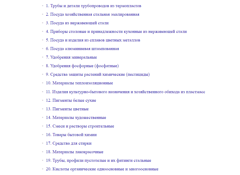 Что можно продавать без сертификатов и деклараций соответствия на Ozon, Wildberries и других маркетплейсах