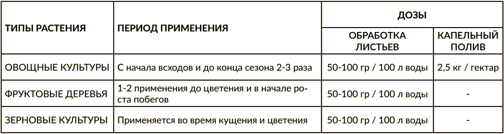 Снимок экрана 2023-03-05 в 14.07.09.png