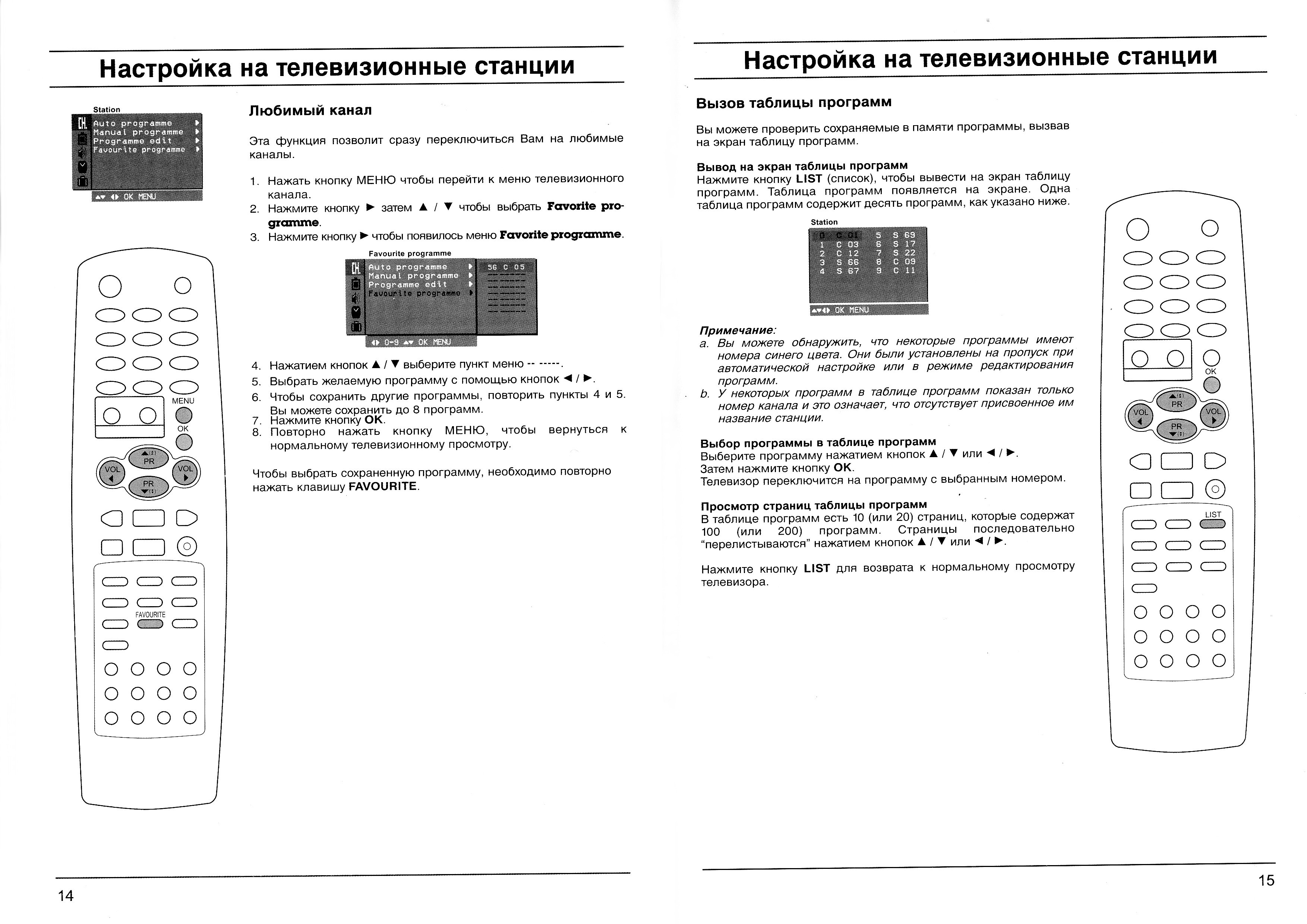 Схема телевизора lg rt 21fd15v