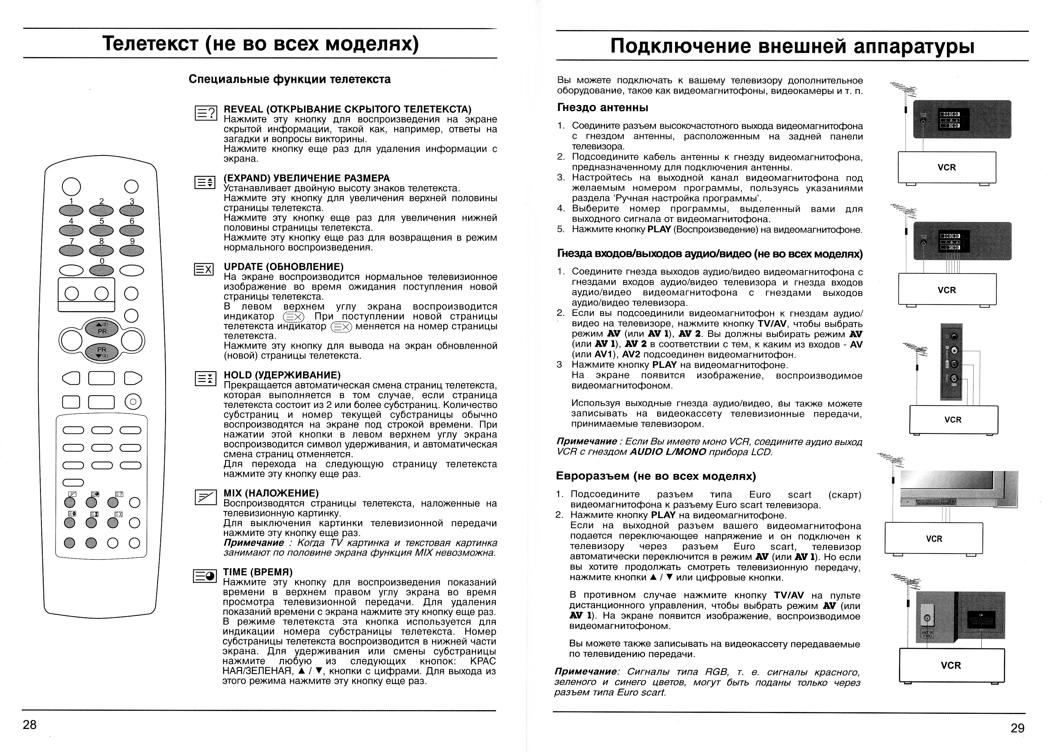 Как отключить защиту от детей на телевизоре lg старого образца без пульта