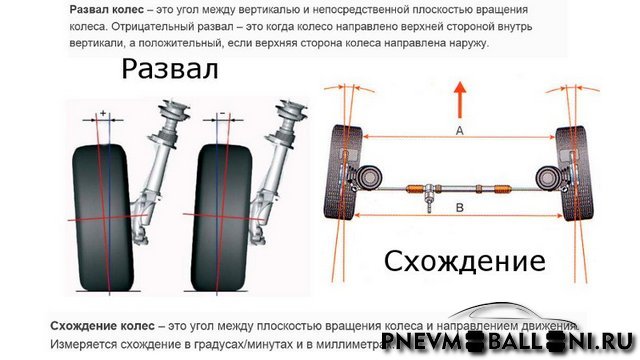 Регулировка развал-схождения колес грузового автомобиля в Нижнем Новгороде