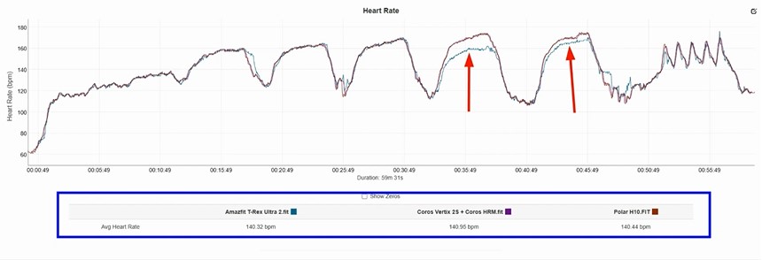 Amazfit-T-Rex-Ultra-2-Obzor-176 Amazfit-T-Rex-Ultra-2-Obzor-176.jpg