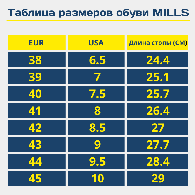 ТР мужской обуви MILLS.png