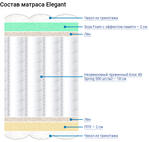 Особенности.png