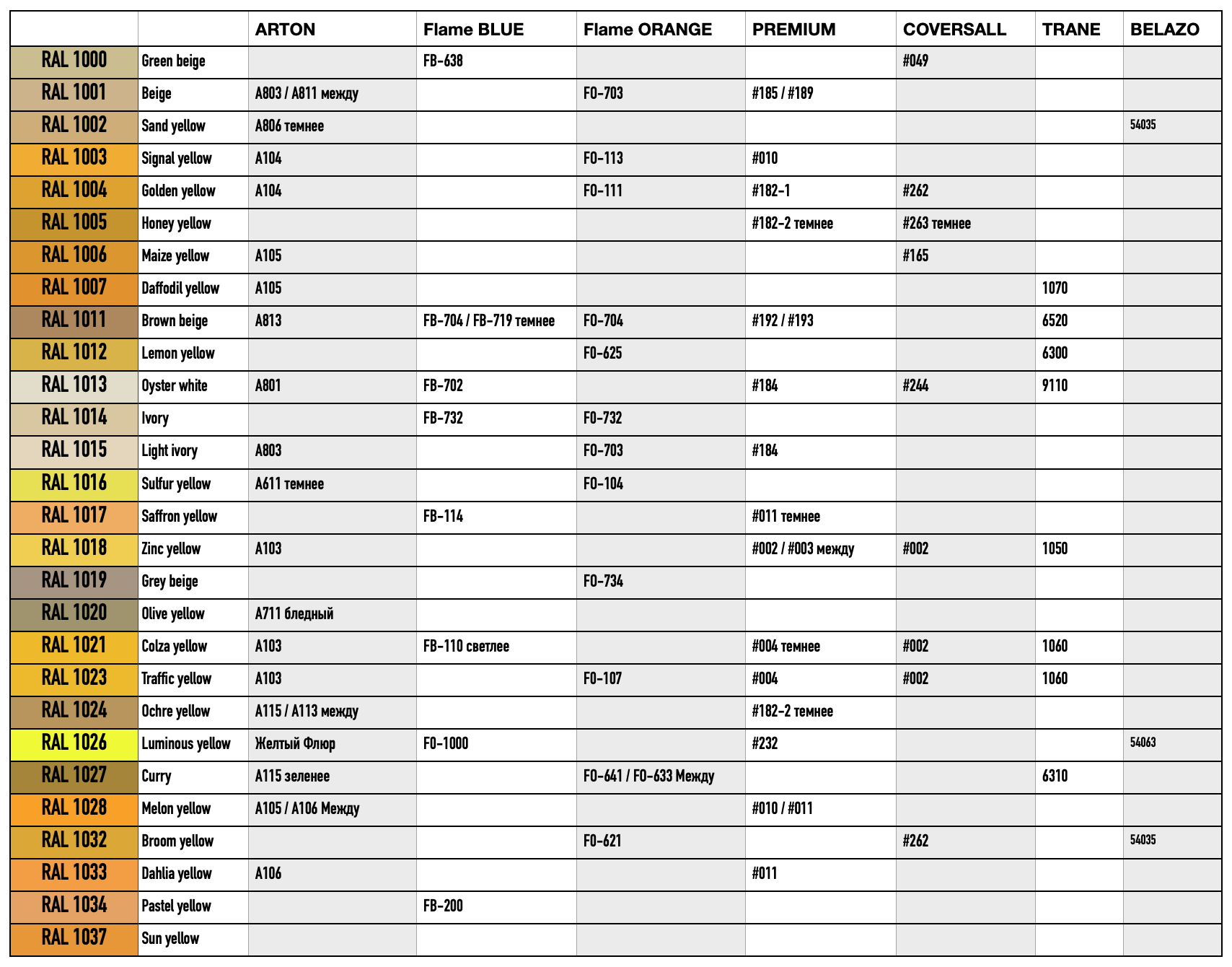 Снимок экрана 2025-08-06 в 11.14.03 Снимок экрана 2025-08-06 в 11.14.03.png