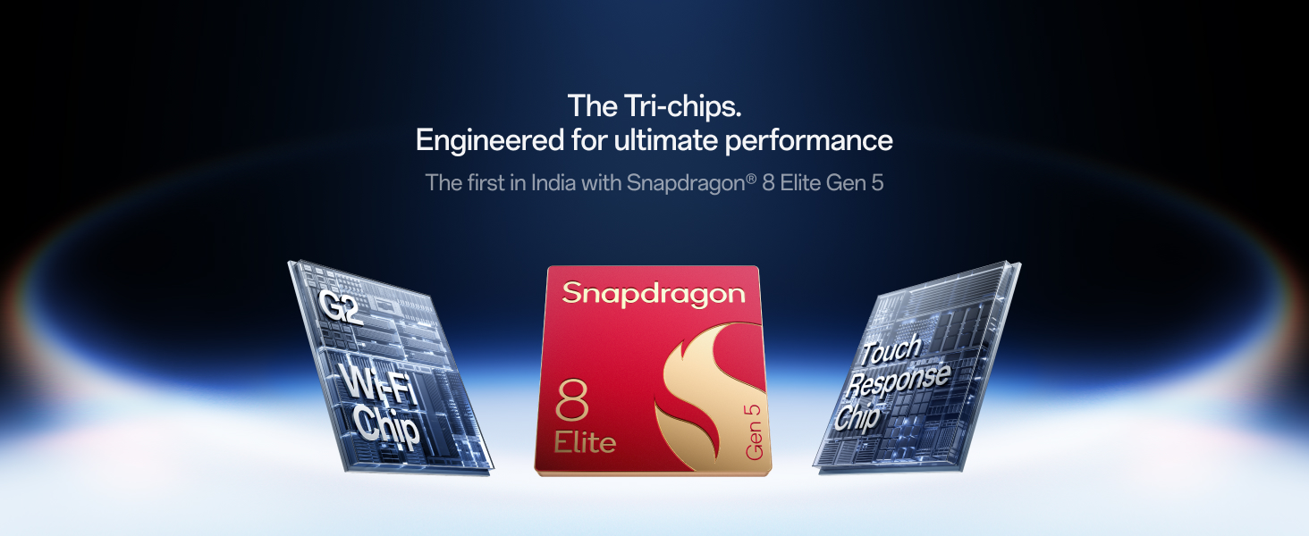 купить  OnePlus 15 12/512 12/256 CPH2747