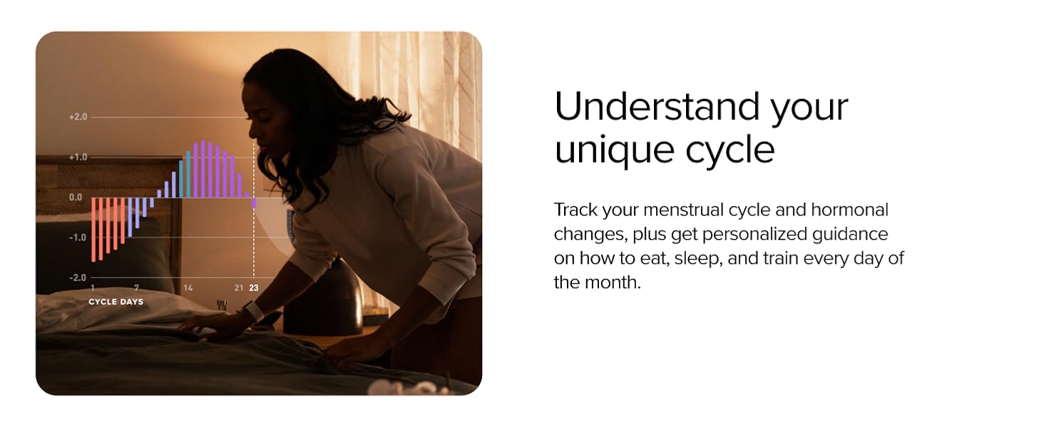 Whoop Life, Whoop Peak и Whoop One: подробное сравнение подписок и возможностей