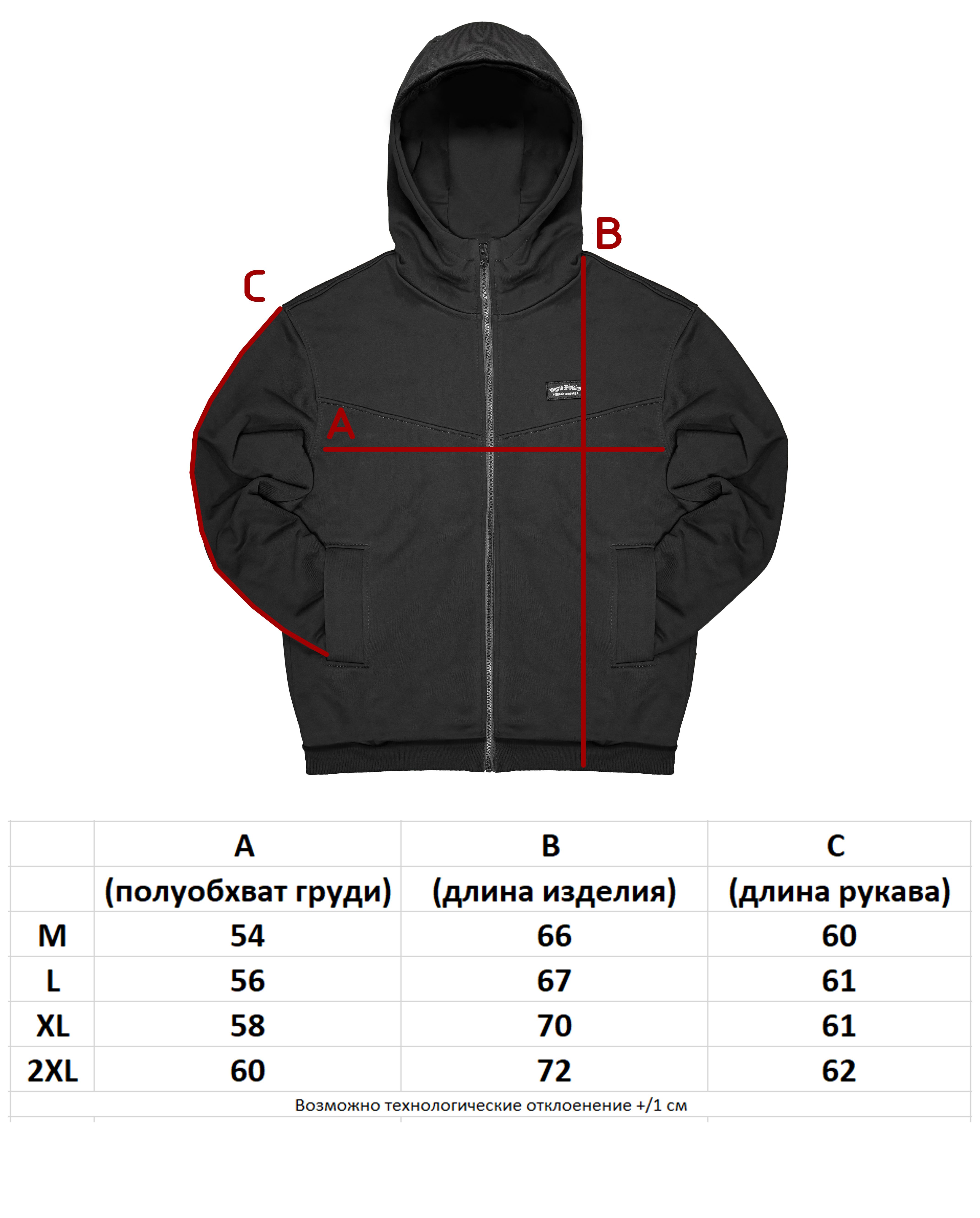 Таблица БАЗА.jpg