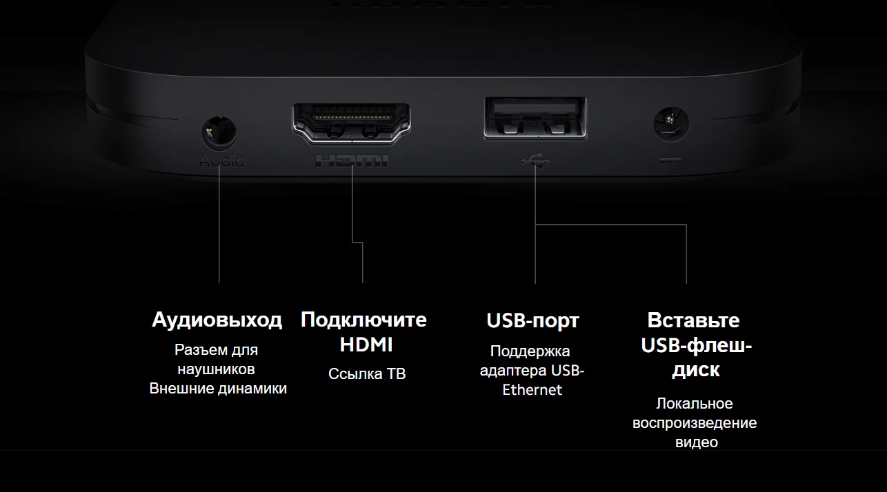 TV-приставка Xiaomi Box S (2nd Gen PFJ4167RU)-описание-11.jpeg
