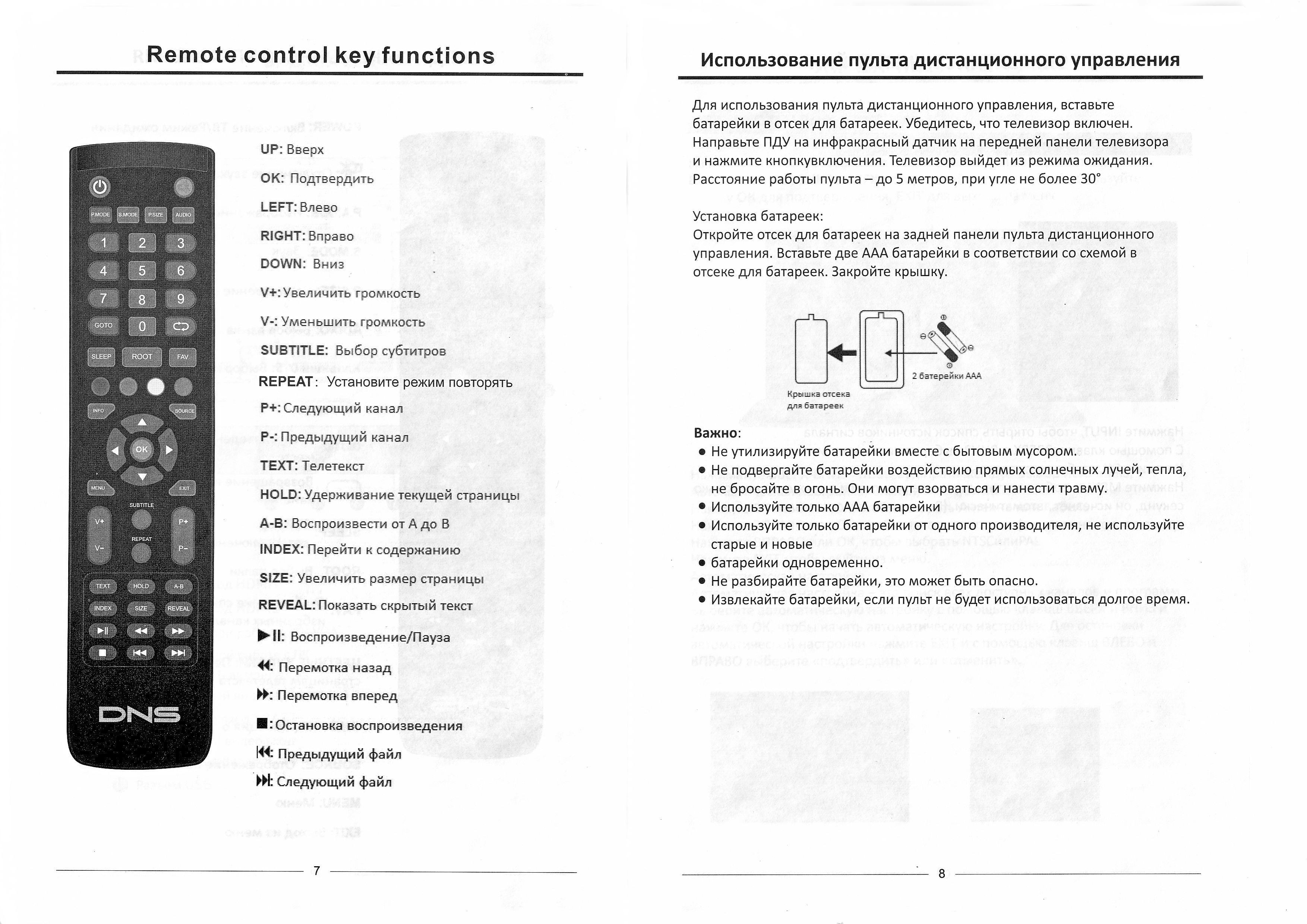 Схема dns e22a00