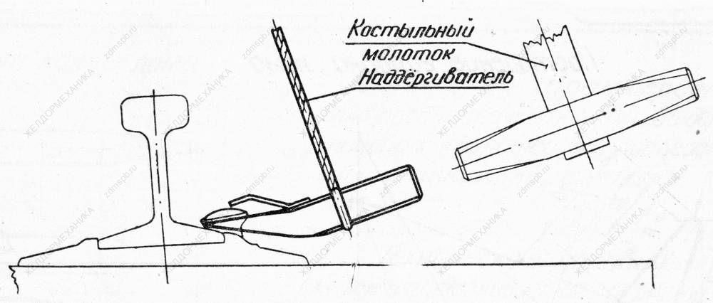 Для смены рельса потребуется при костыльном. Наддергиватель костылей. Молоток путевой костыльный. Наддергиватель 1968.000 путевых костылей. Костыленаддергиватель (подлапник).