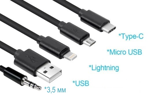 Зарядка гаджетов через USB