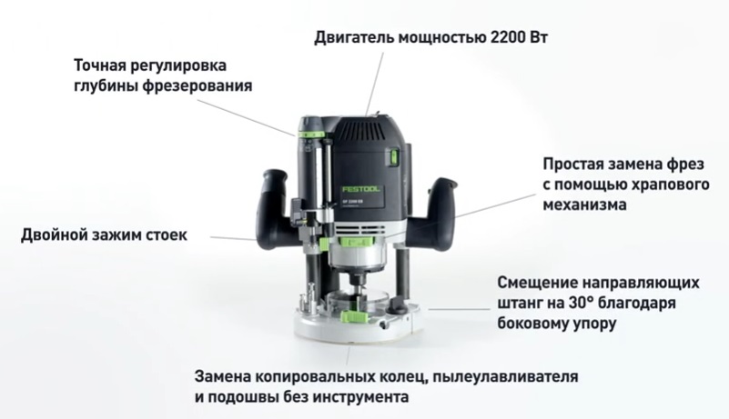 Вертикальный фрезер FESTOOL OF 2200 купить
