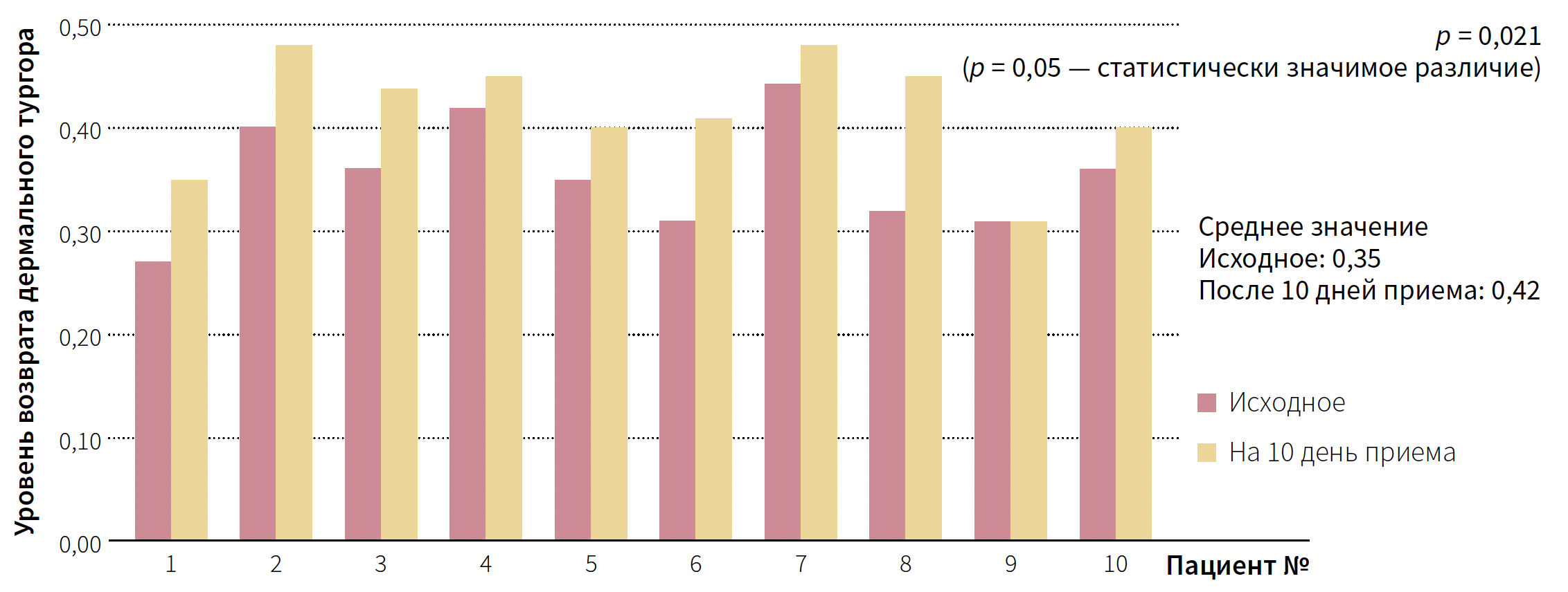 Флегонтова КМ 4-2024_Рис 9.png