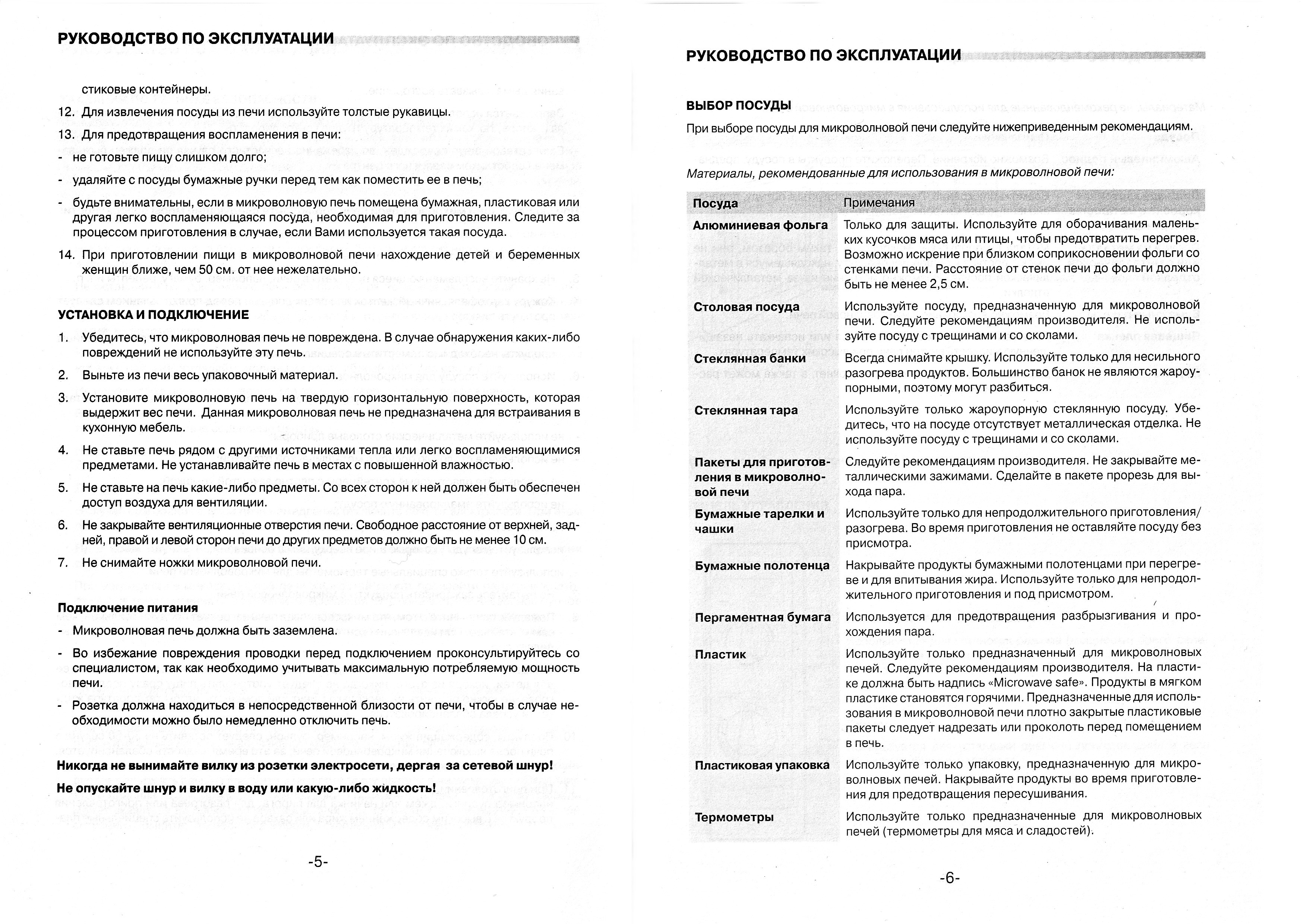 Памятка по эксплуатации микроволновой печи